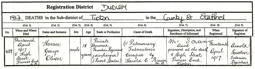 Oliver Horace DeathCert 96 850x232
